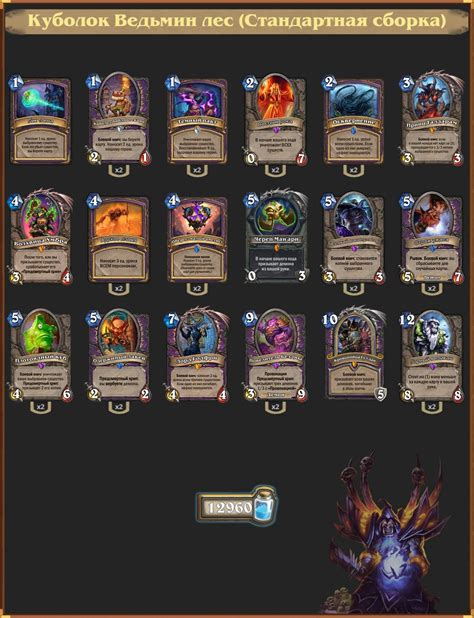 Welcome to the 251 st edition of the Data Reaper Report Contributing to the Data Reaper project through Hearthstone Deck Tracker or Firestone allows us to perform our analyses and to issue the weekly reports, so we want to wholeheartedly thank our contributors. . Vicious syndicate hearthstone